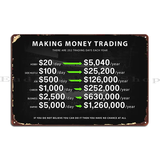 Making Money Trading Motivational Print